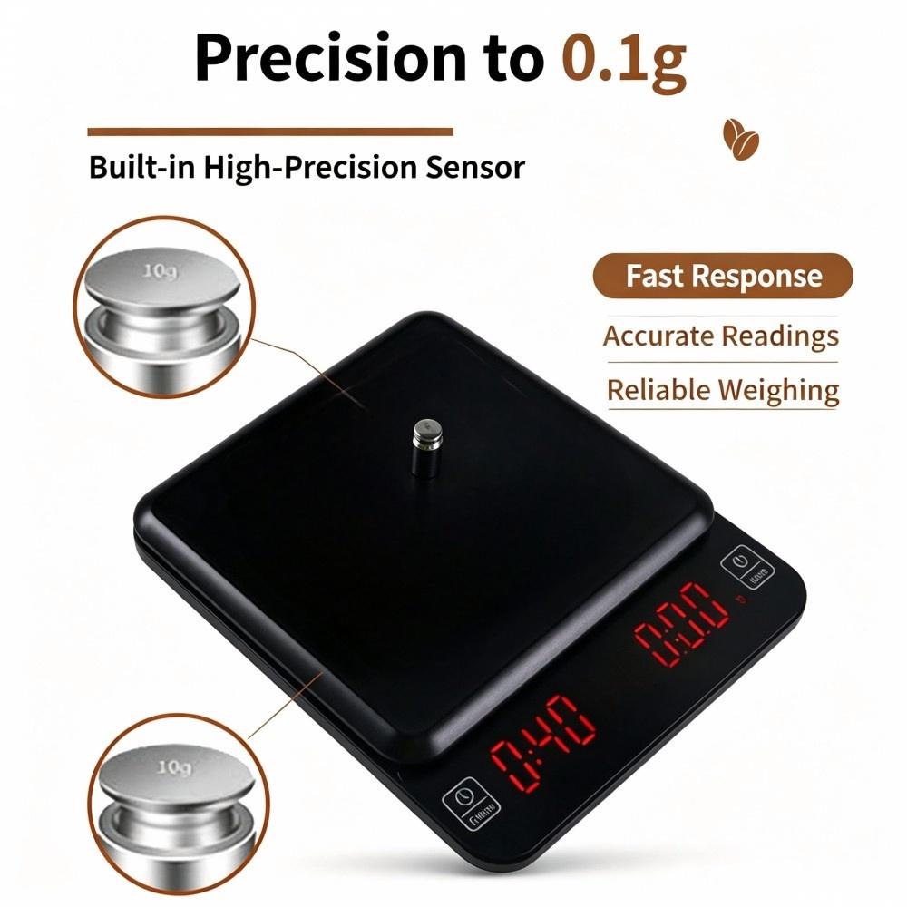 Báscula Digital de Alta Precis - Baking In Kitchen reseña y precio